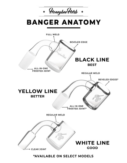 HONEY & MILK QUARTZ BANGER - 90° DEGREE | YL