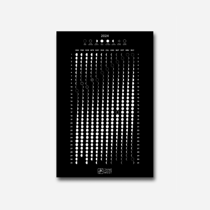 Jane West Lunar Phase Poster