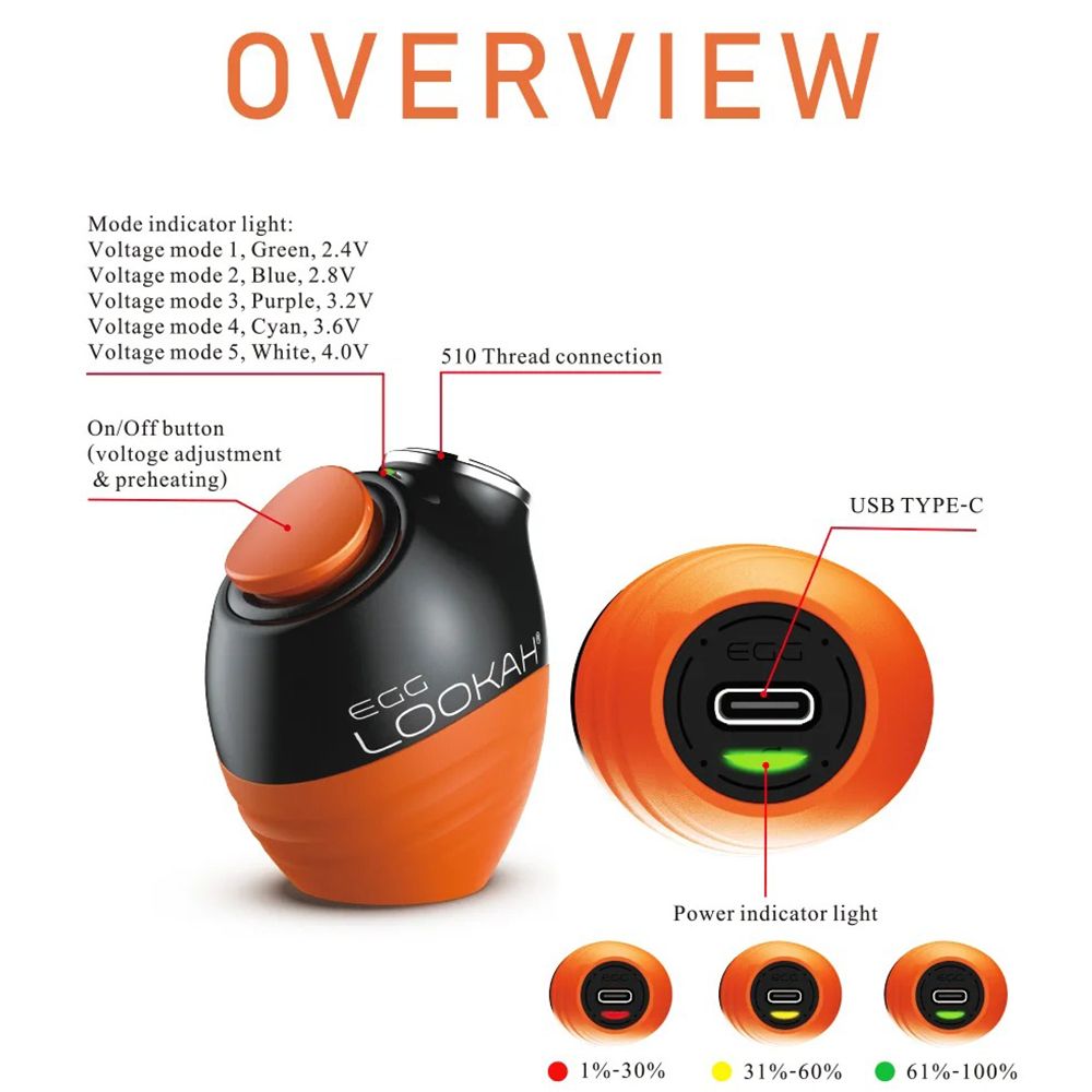 Lookah Egg Variable Voltage 510 Vape Battery - 350mAh 5ct