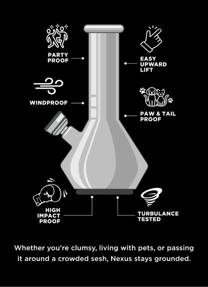 MJ Arsenal 10” Spill-Proof Nexus Bong w. Suction Cup Base