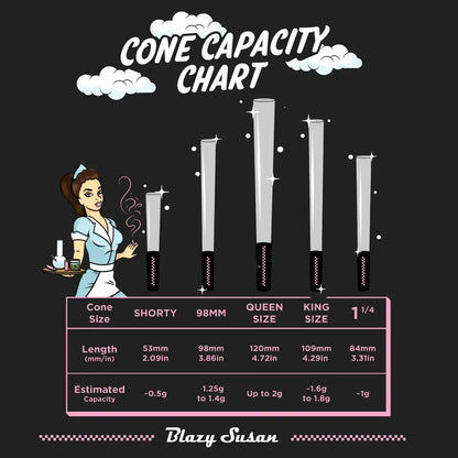 Blazy Susan | Ultra Thin Rice Pre-Rolled Cones – 1 ¼ Size (6 Count Pack)