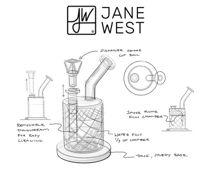 Jane West Twenties Collection Water Pipe